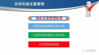 現場6s定置管理,車間現場 辦公室 工具 庫房